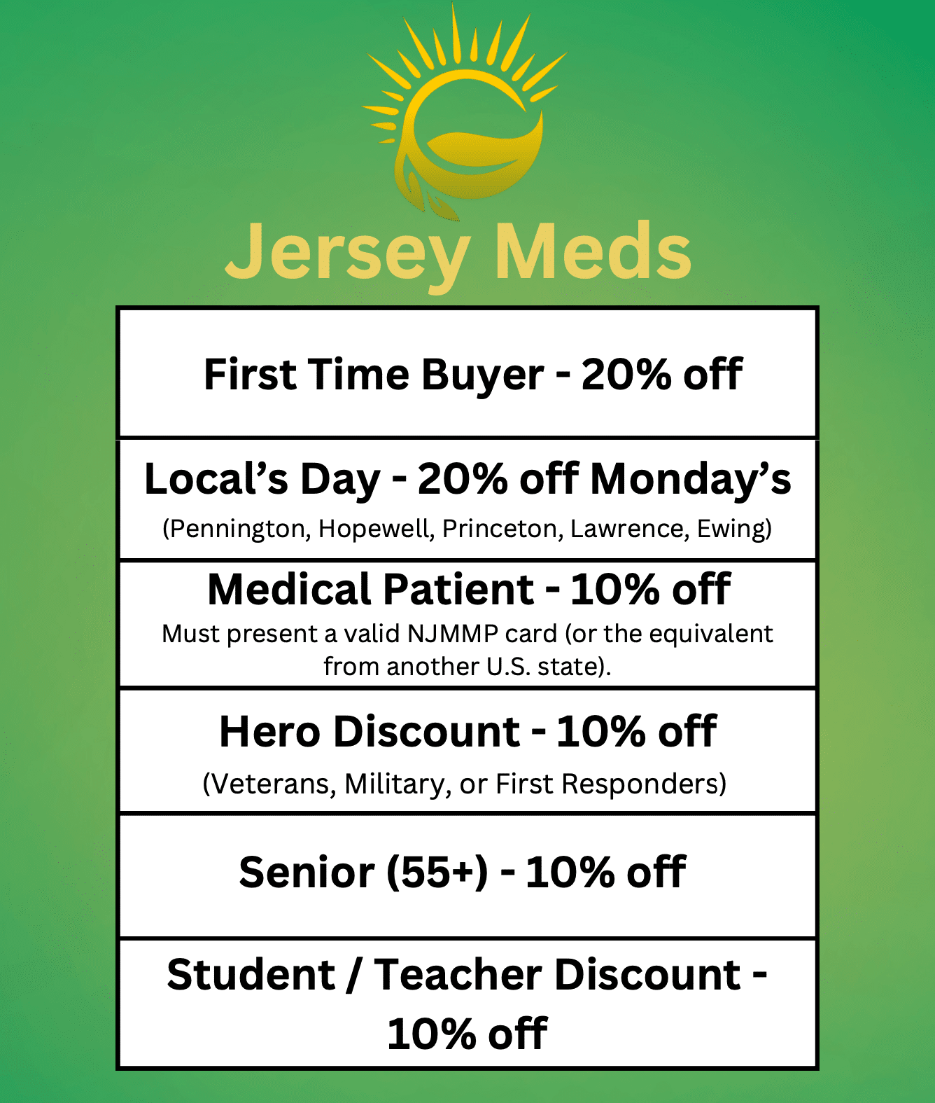 Discounts Jersey Meds